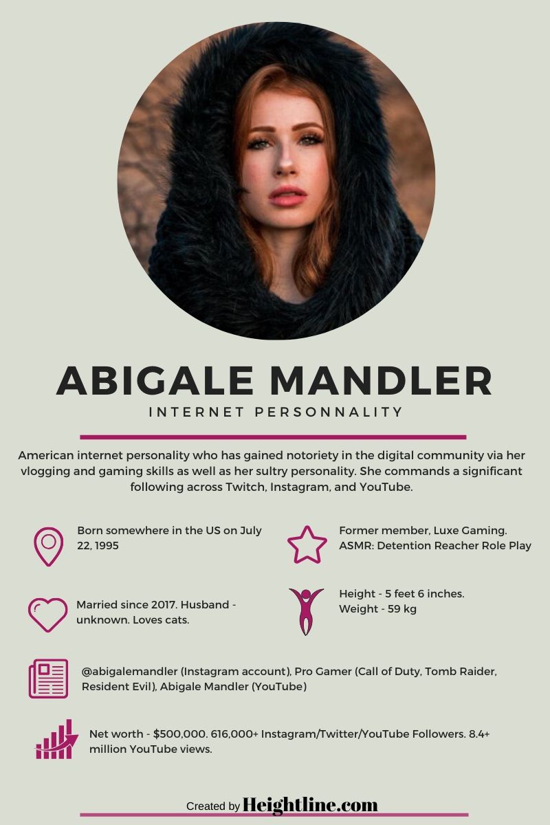 Who is abigale mandler
