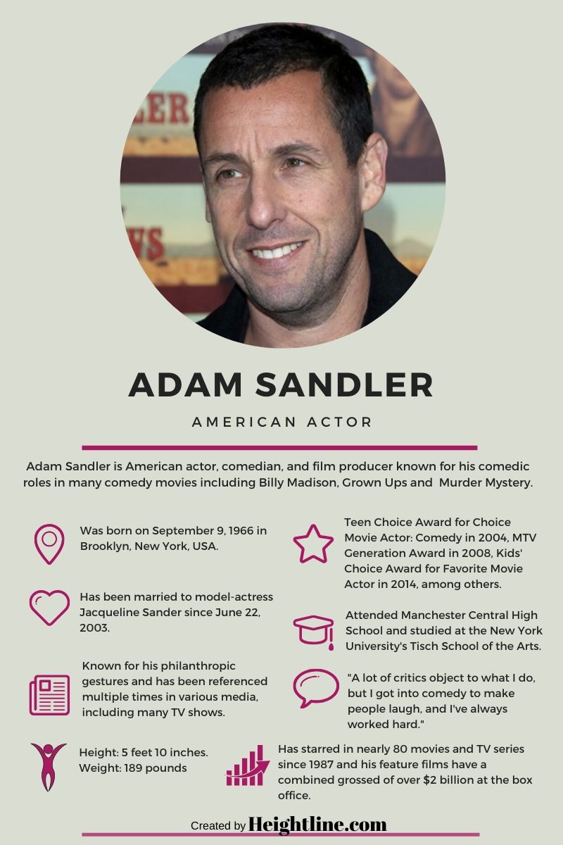 Adam_Sandler