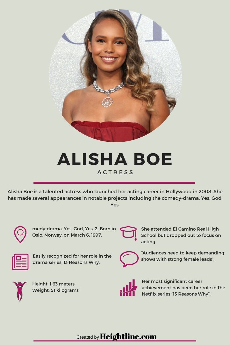 Alisha Boe Facts