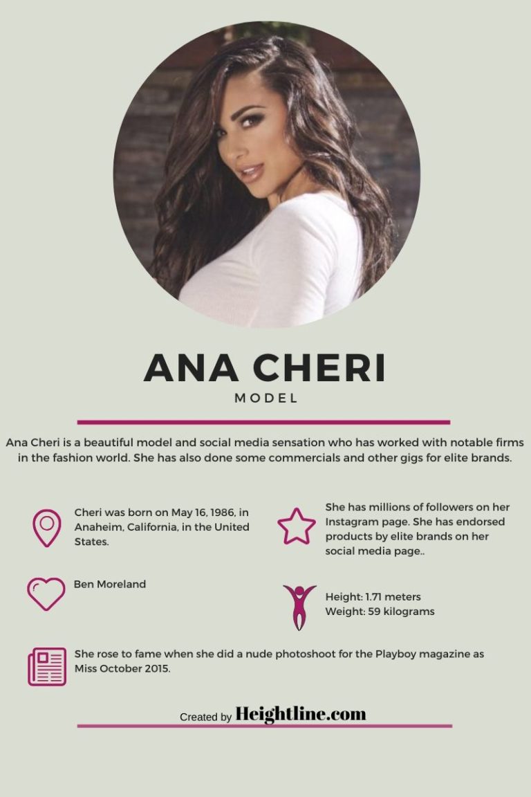 Who Is Ana Cheri and How Does The Instagram Model Make Her Money?(02)