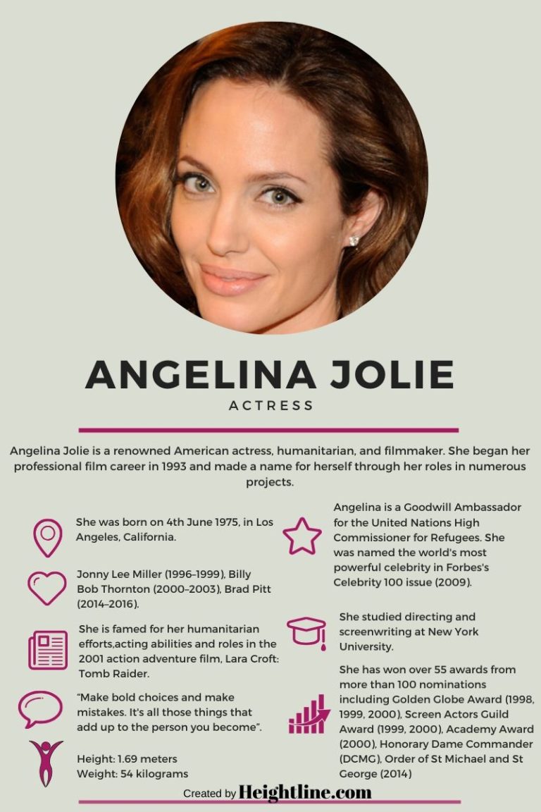Angelina Jolie 1 768x1152 