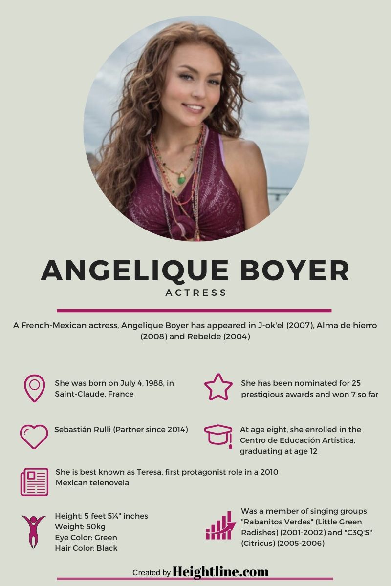Angelique Boyer Biography, Age, Net worth, Husband, Wiki, Parent