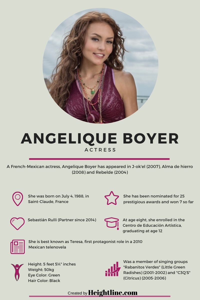 Angelique Boyer family in detail: mother, father, frother, boyfriend -  Familytron