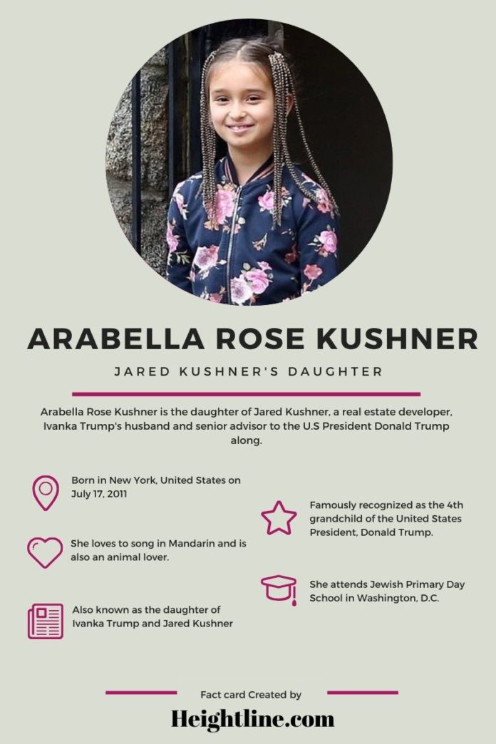 7 Crucial Facts About Arabella Rose Kushner, Ivanka Trump’s Daughter