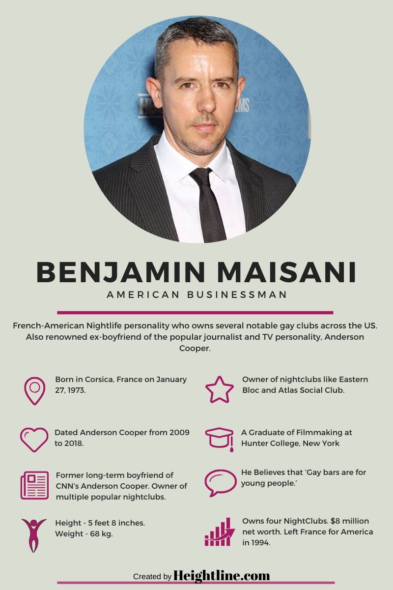 Benjamin Maisani's fact sheet