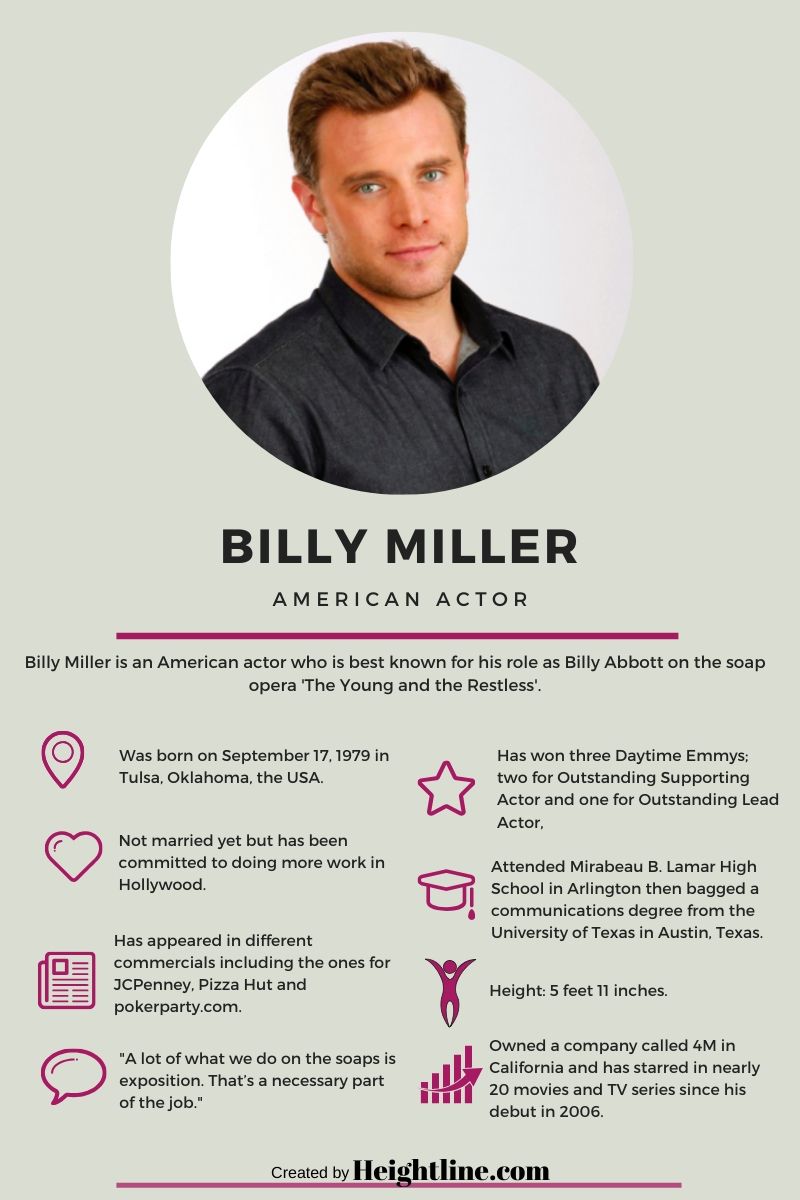Where Is Billy Miller? His Recent Works and Relationship With Kelly Monaco