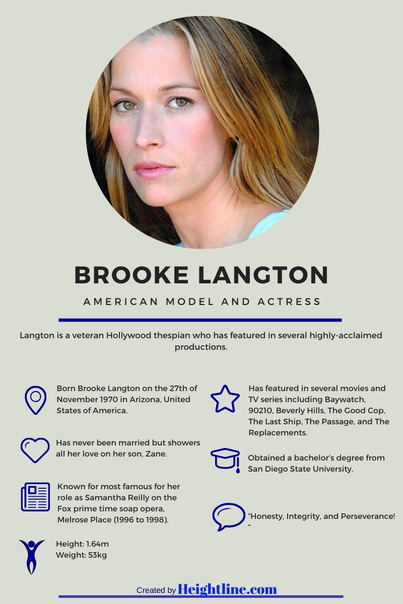 Brooke Langton Net Worth, Husband and Love Relationships