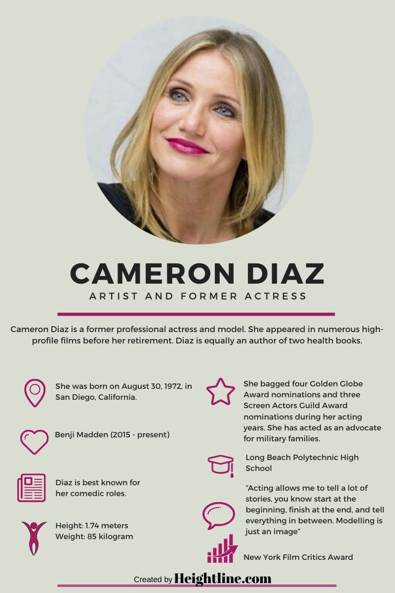 Cameron Diaz's Height, Weight and Body Measurements in 2024