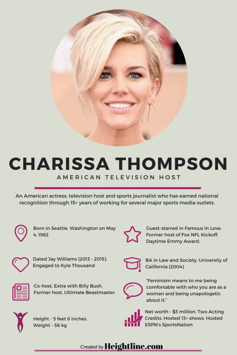 All About Charissa Thompson's Marriage to Husband Kyle Thousand