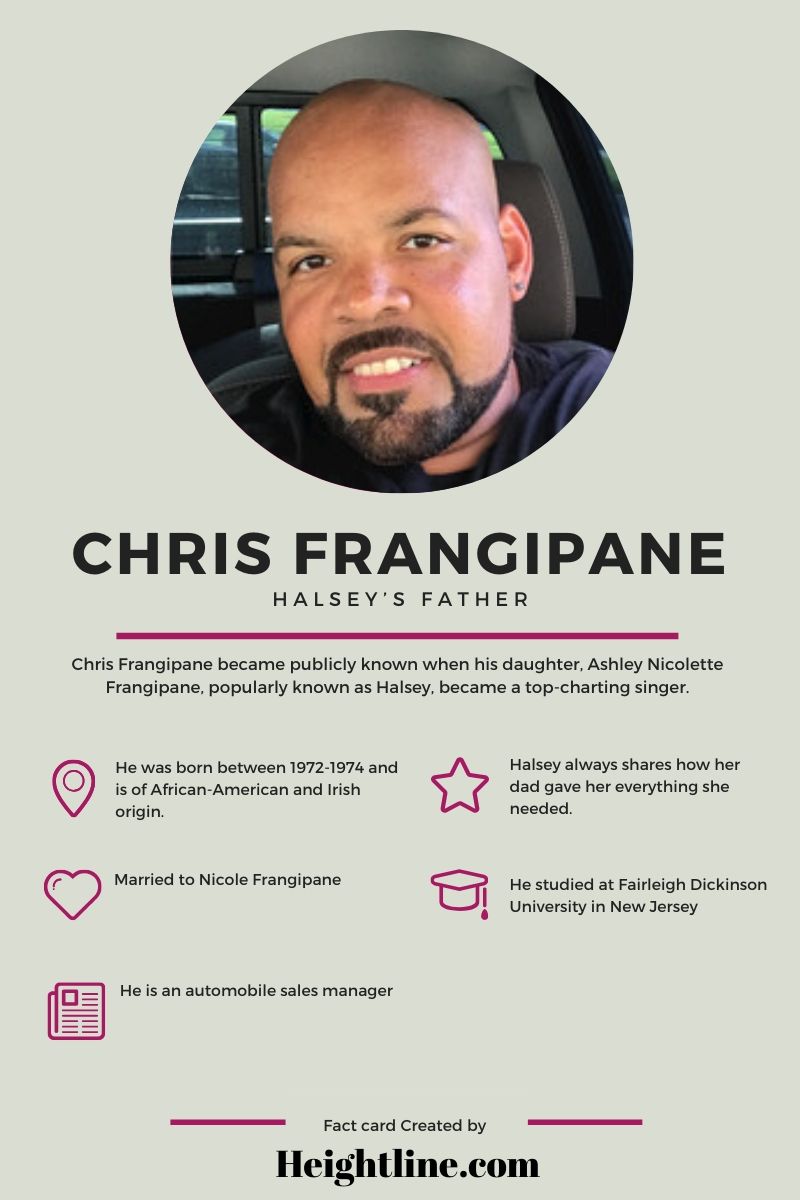 Chris Frangipane Facts