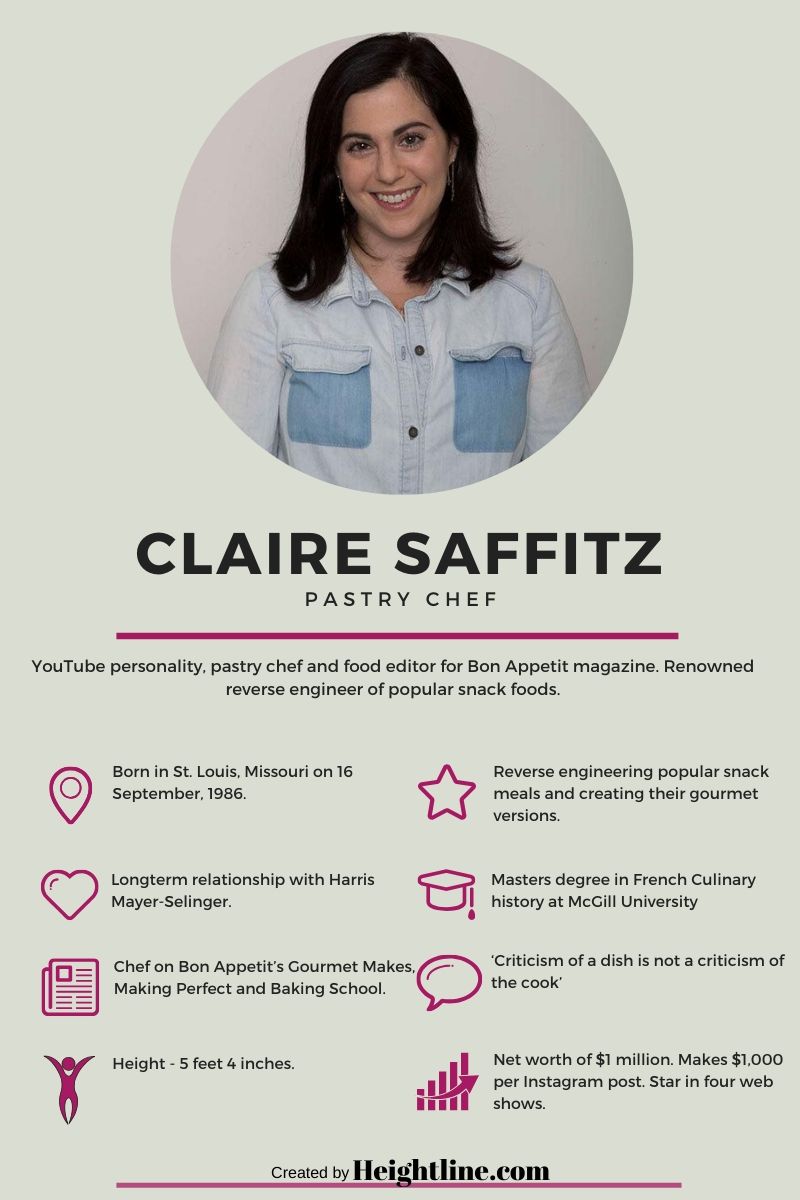 Claire Saffitz's fact card