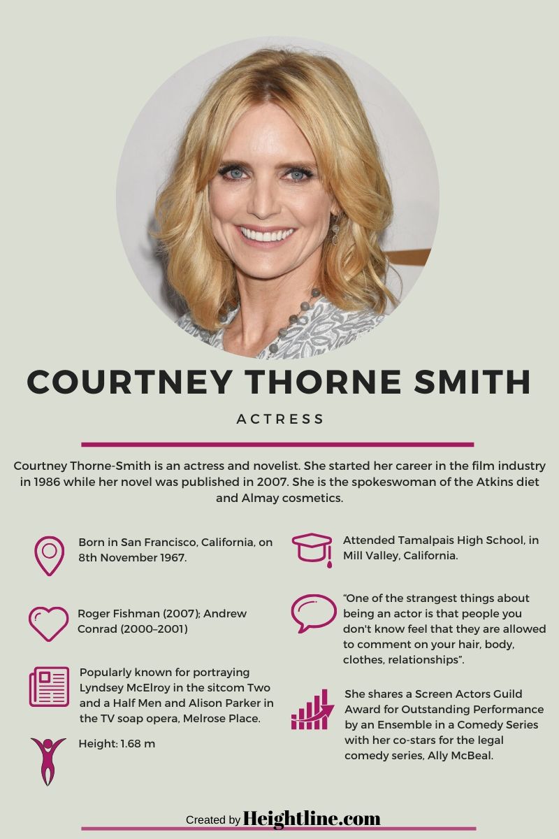 Courtney Thorne Smith Facts