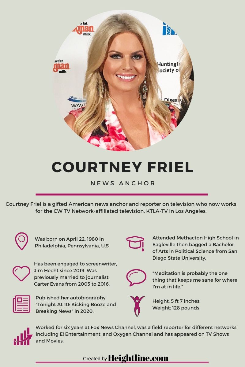 New Revealed Facts About Courtney Friel S Divorce Love Life And Recent Activities