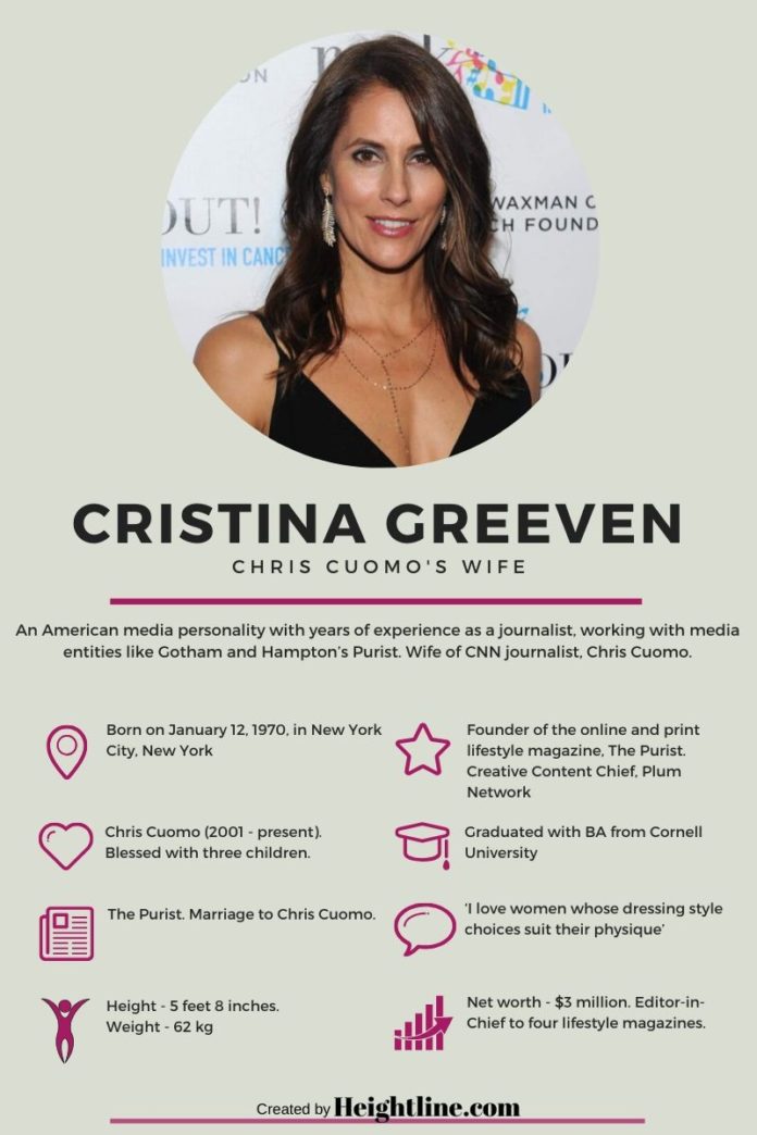 Cristina Greeven Cuomo: Unveiling the Inspiring Story and Achievements That Define Her Legacy