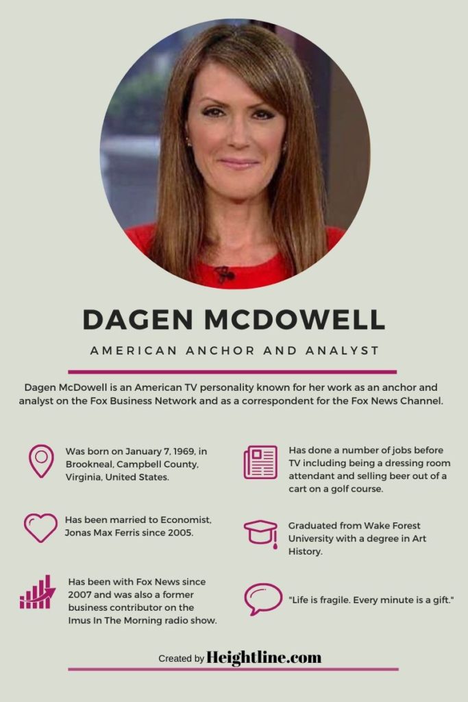 Who is Dagen McDowell? All About Her Net Worth, Husband and Fox News Career