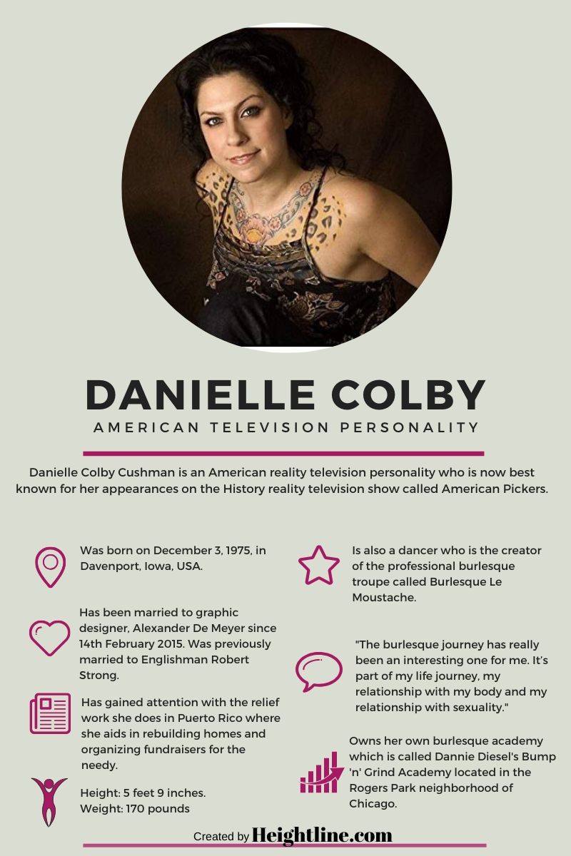 Danielle Colby's fact card