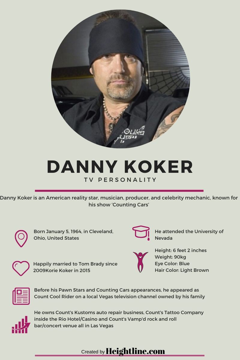 Who is Danny Koker of Counting Cars? All About His Net Worth, Wife and Kids