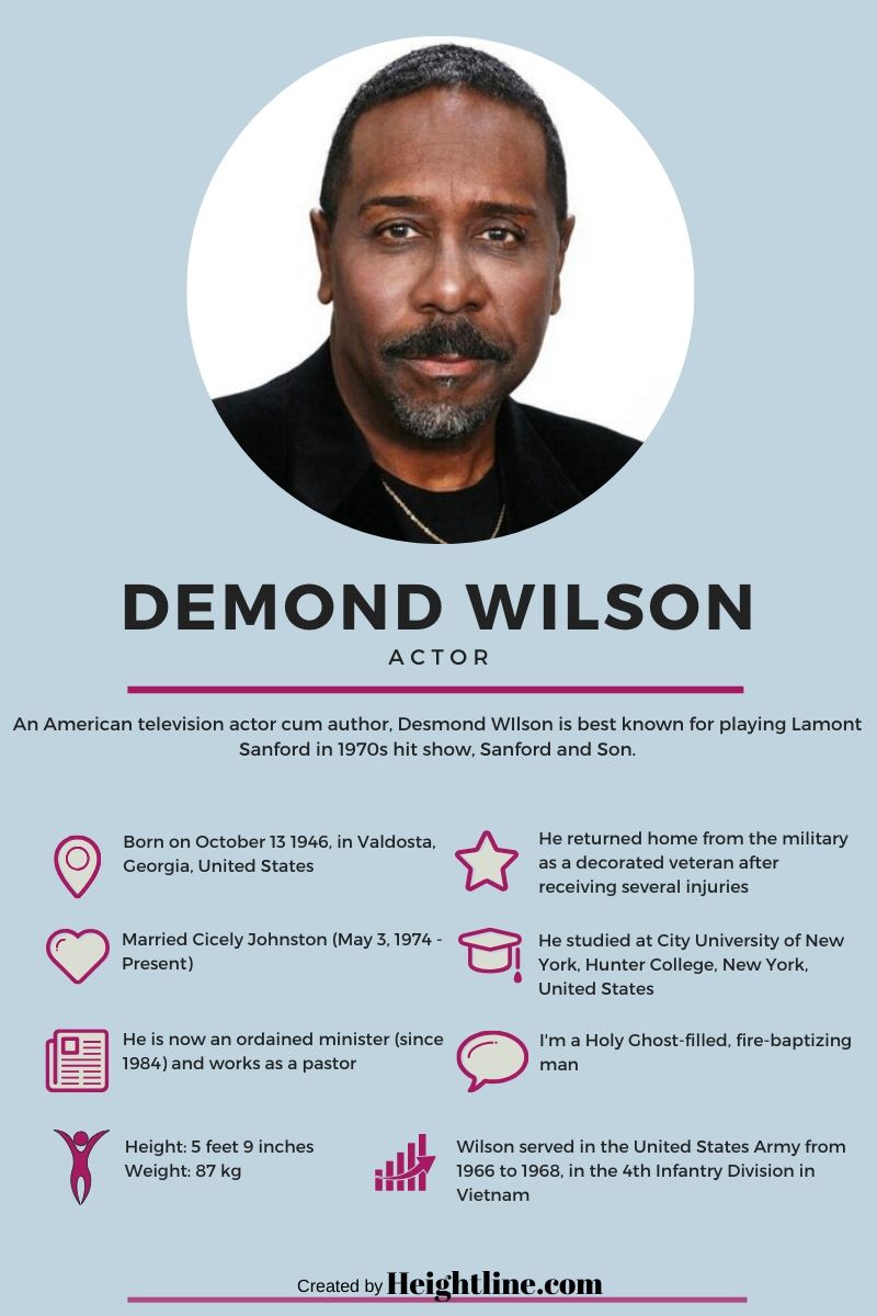 Biography of Demond Wilson: The LiSanford and Son Star Actor