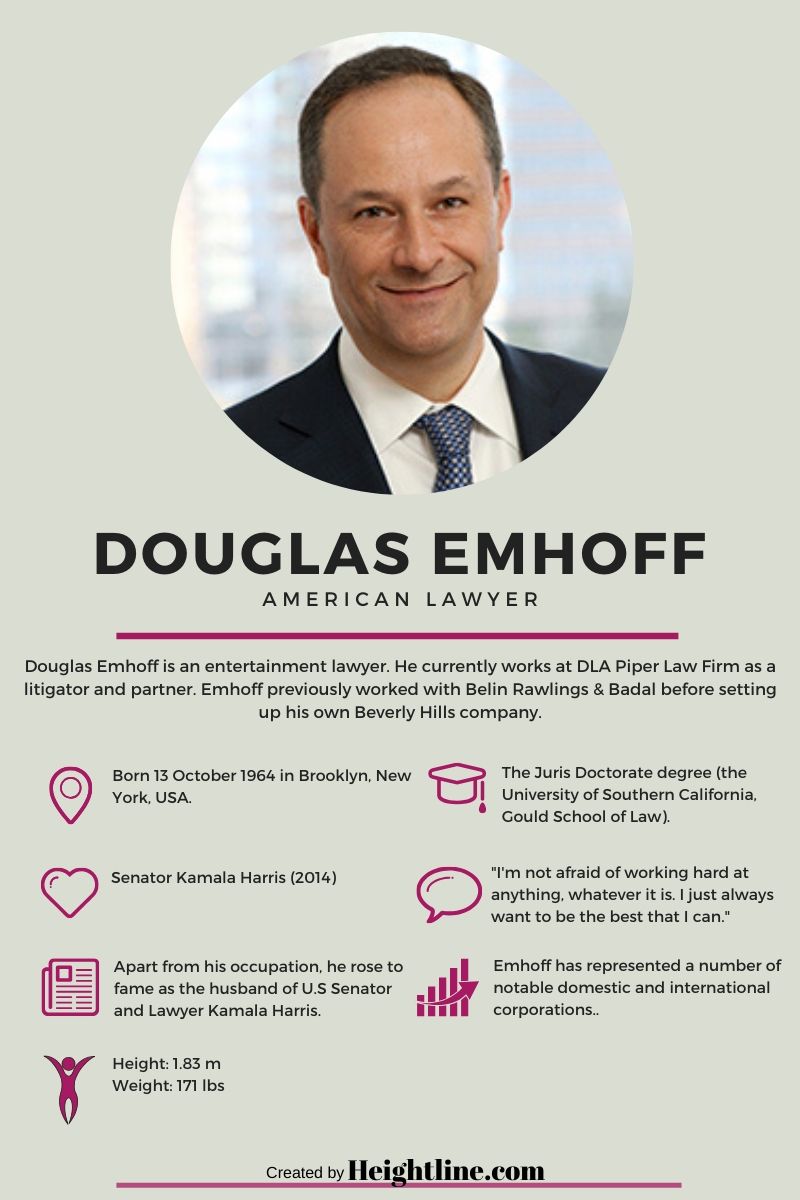 A Look Into The Family Life and Career of Douglas Emhoff Before and