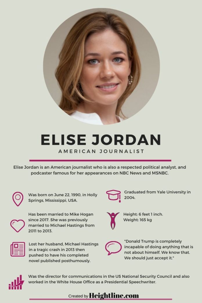 Elise Jordan Biography Everything To Know About The Msnbc Journalist