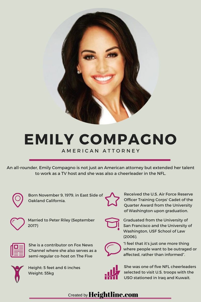 Emily Compagno's Fact Sheet