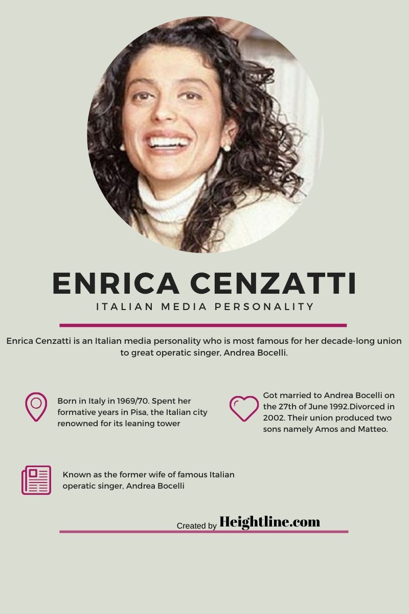 Enrica Cenzatti biography: who is Andrea Bocelli's first wife? 