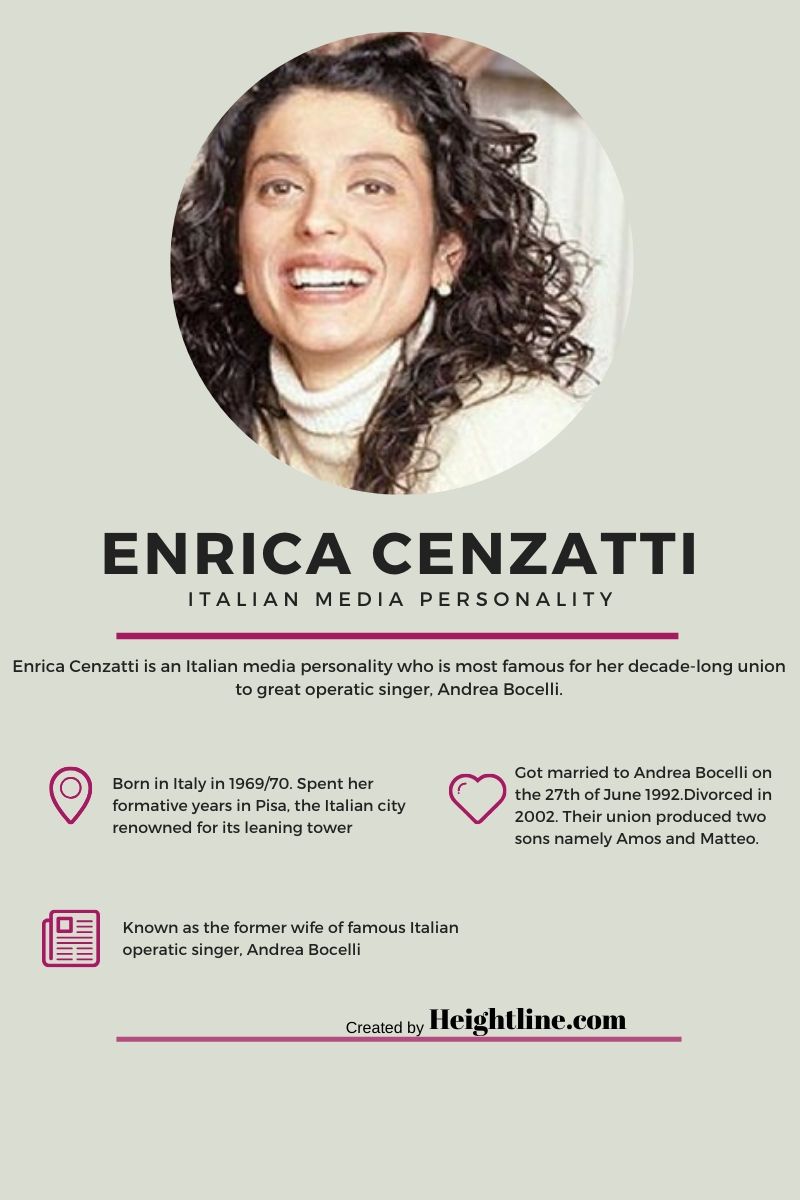 5 Facts of Andrea Bocelli's Former Wife, Enrica Cenzatti!