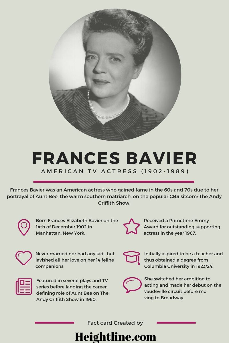 Frances Bavier Married