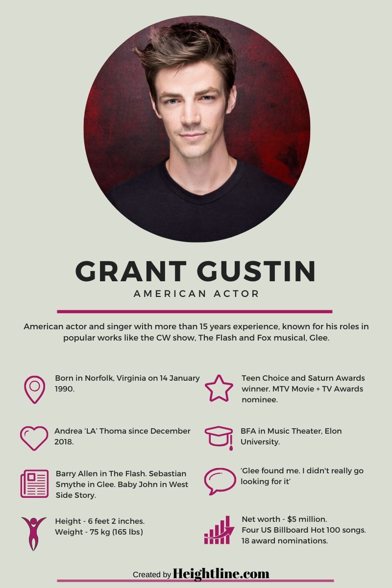 Who is Grant Gustin? All About His Net Worth, Wife and Career Achievements