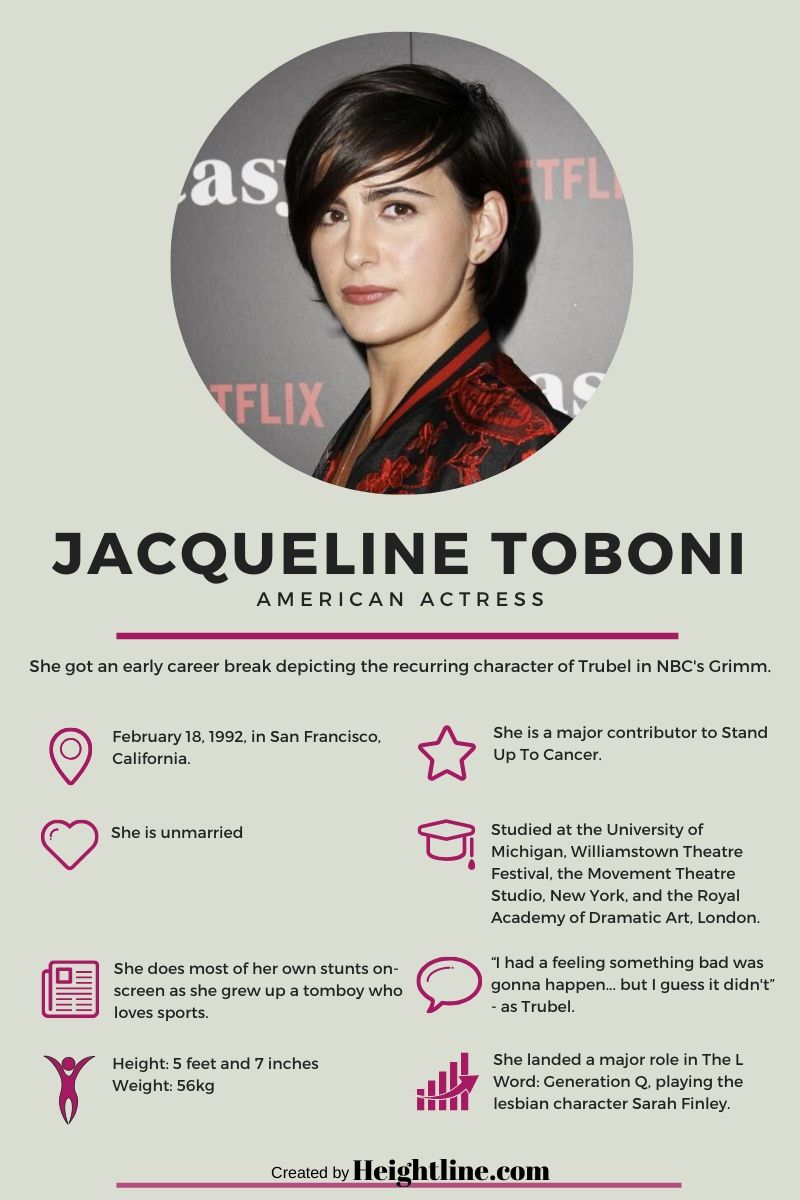 Jacqueline Toboni's Facts
