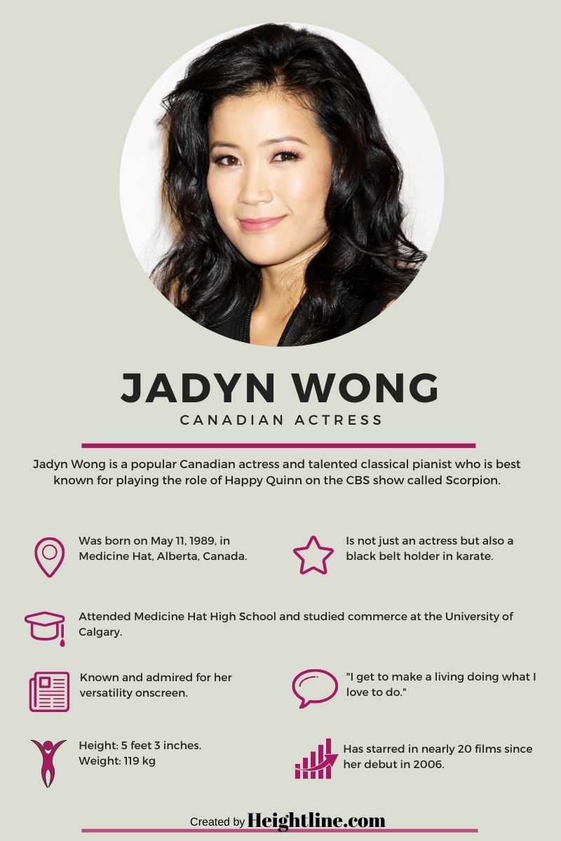 Jadyn Wong Biography Is She Married Or In A Relationship However
