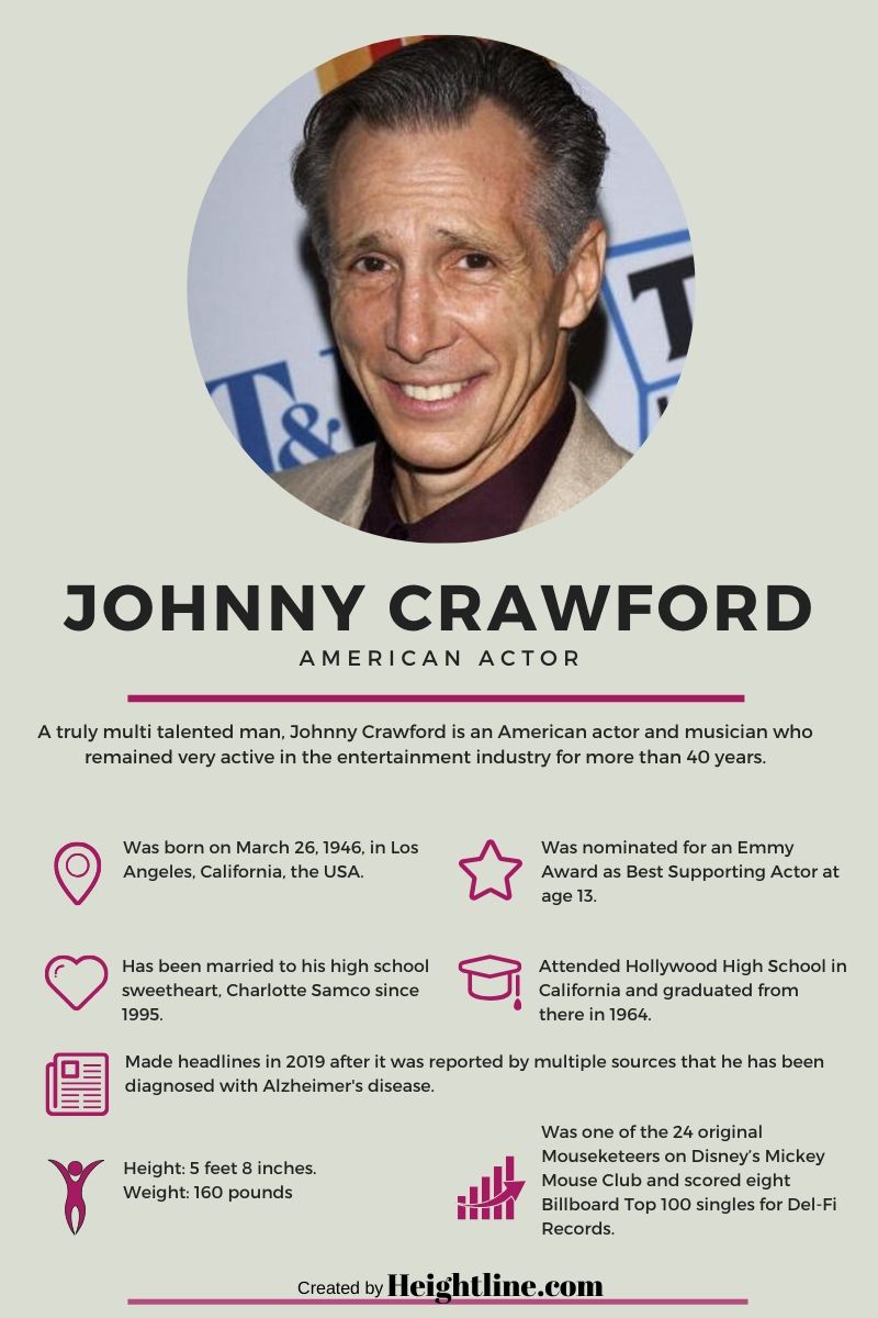 Johnny Crawford fact card