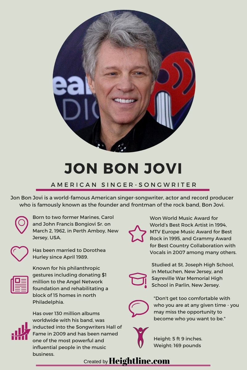 Jon_Bon_Jovi