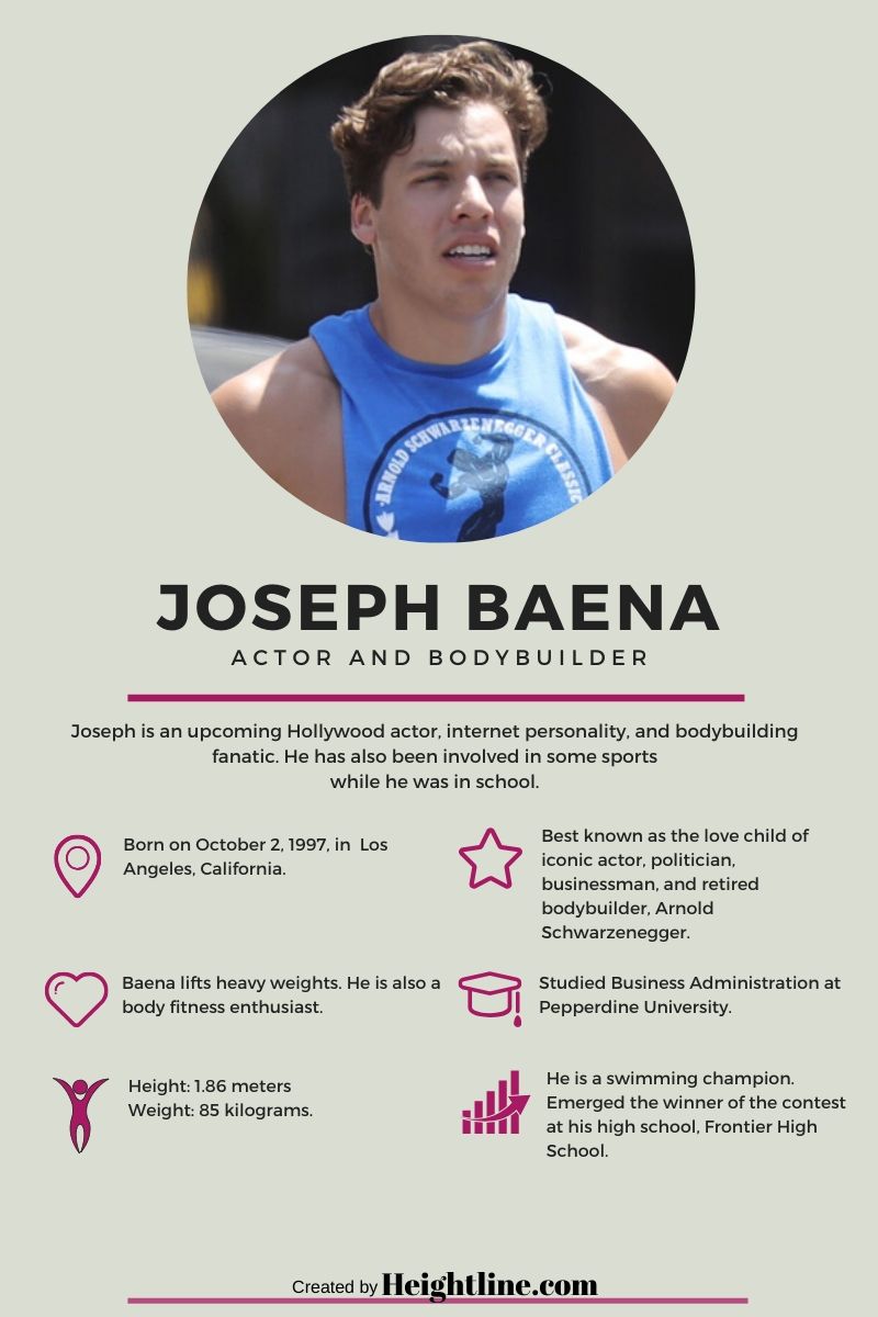 Joseph Baena Facts