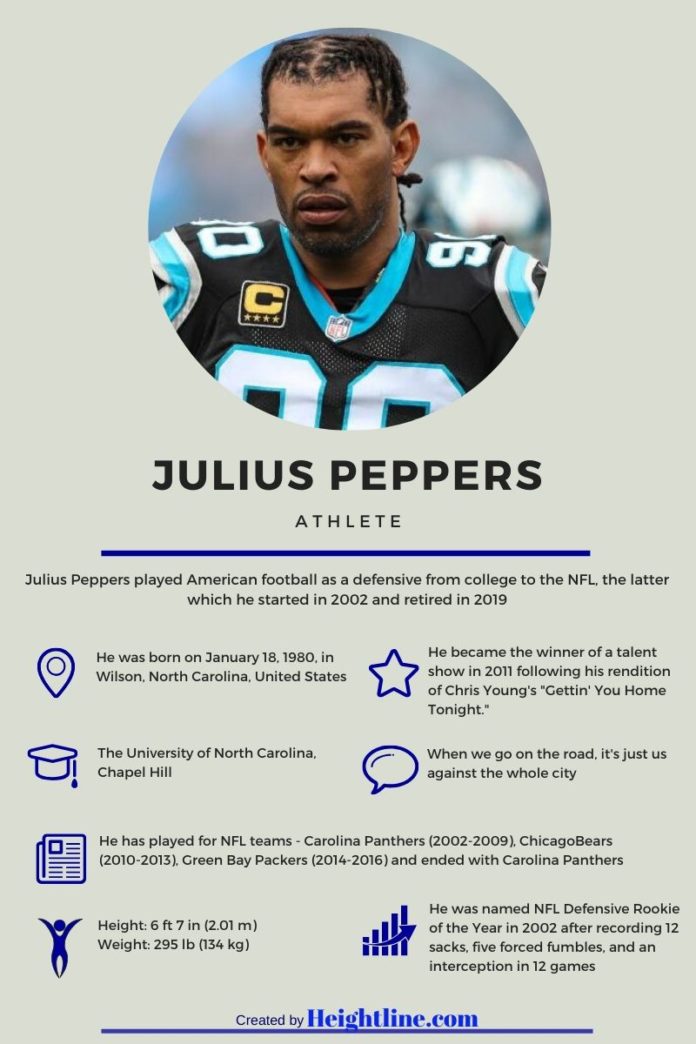 julius peppers age
