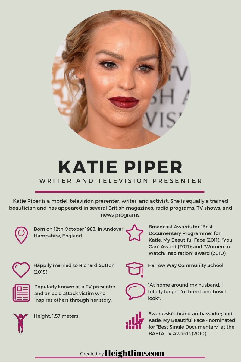Katie Piper Facts