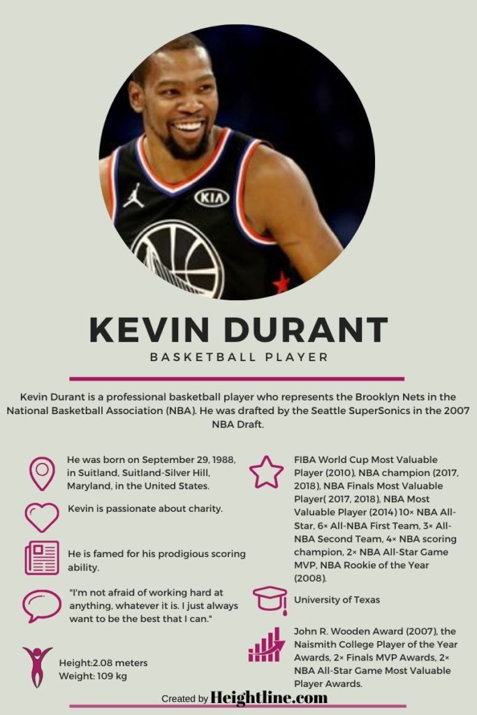 How Tall is Kevin Durant and How Has His Height Affected ...