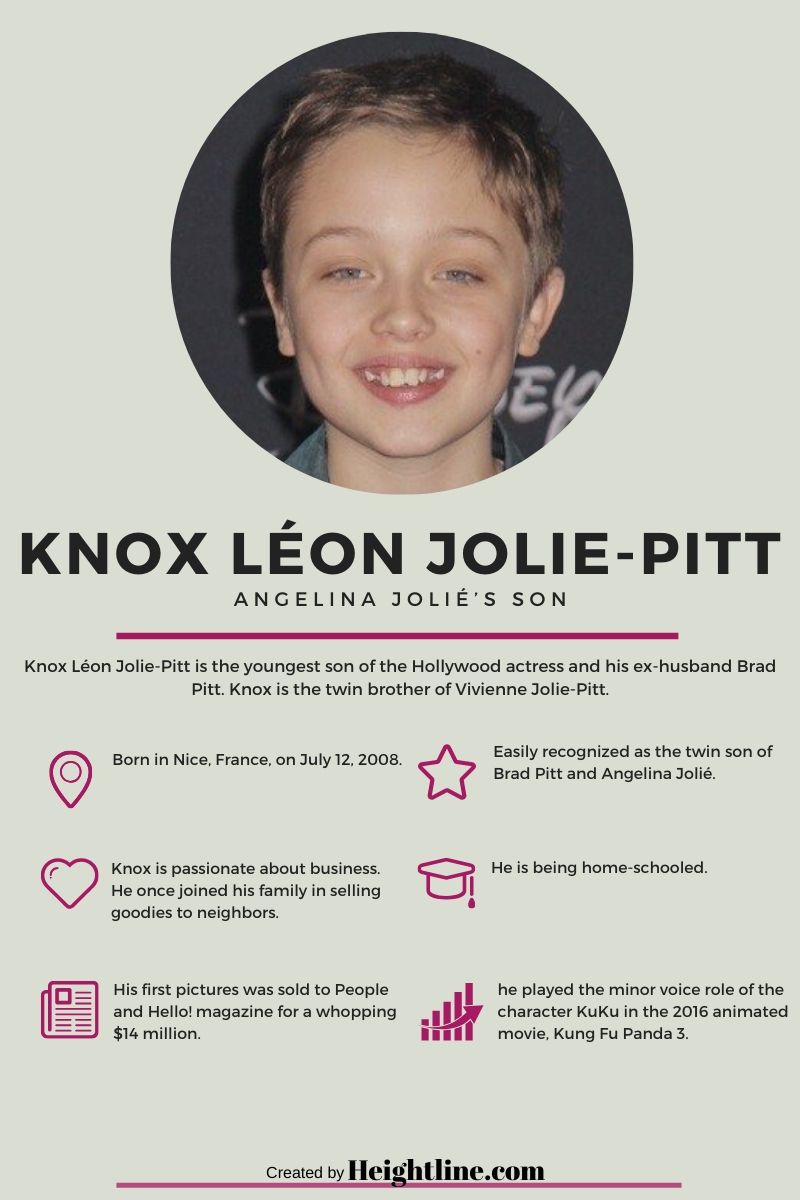 Knox Léon Jolie-Pitt Facts