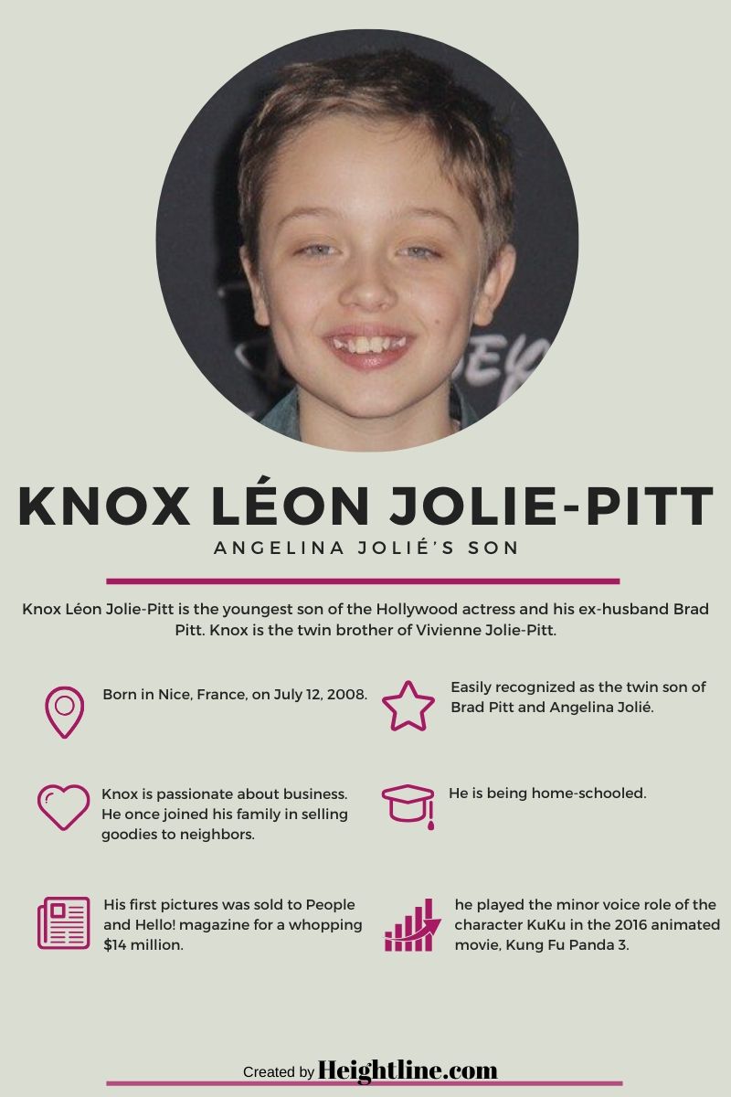 Everything We Know About Knox Leon Jolie-Pitt 'Brad and Angelina’s Son'