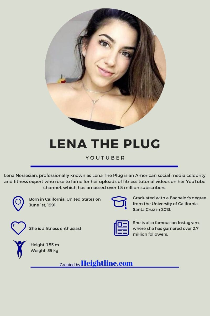 The youtuber lena plug Lena the