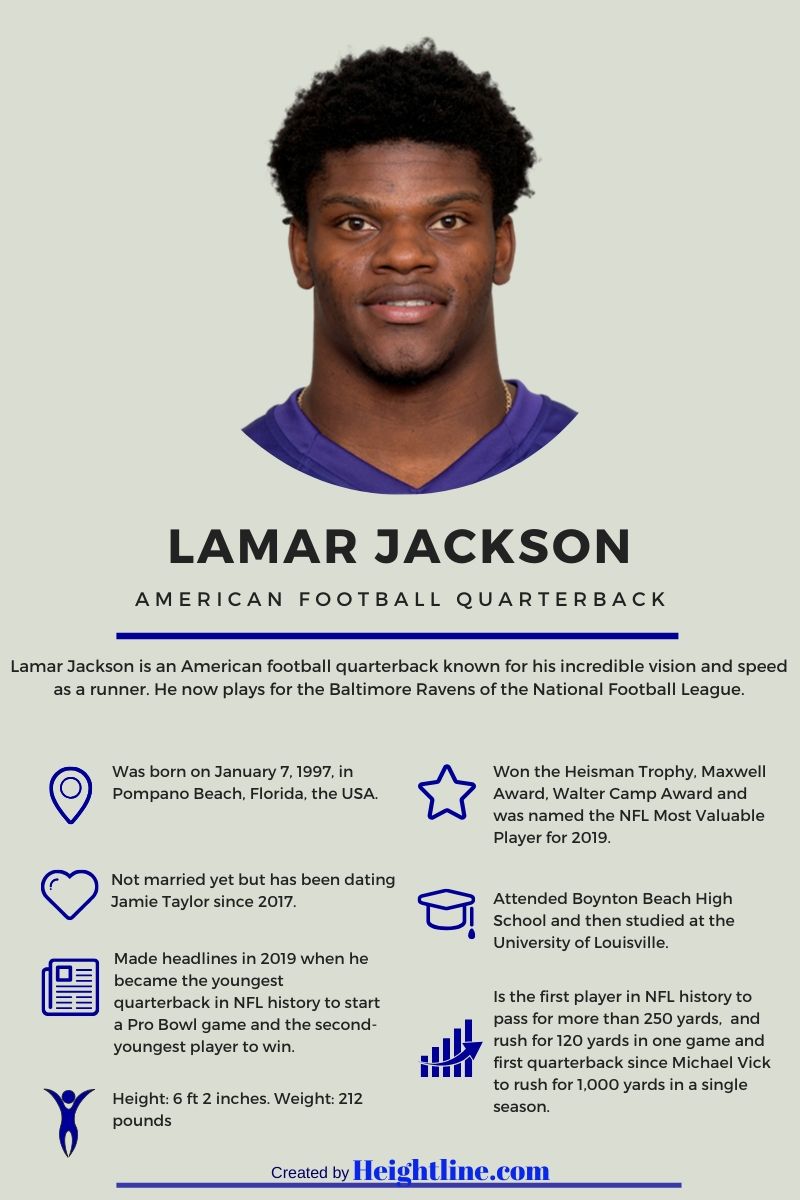 Lamar_Jackson