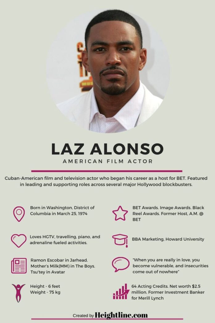Notable Facts About Laz Alonso’s Net Worth, Wife and Personal Life
