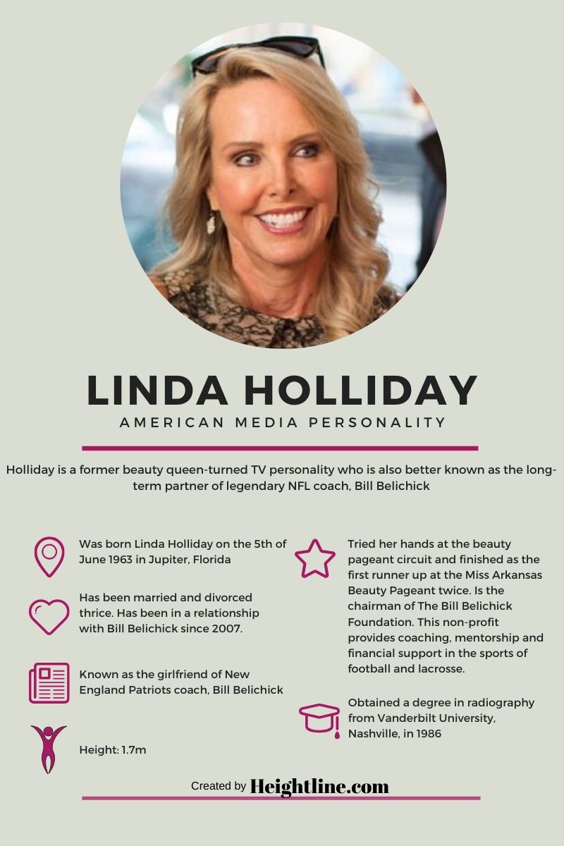 Who is Linda Holliday? All About Her Family and Relationships