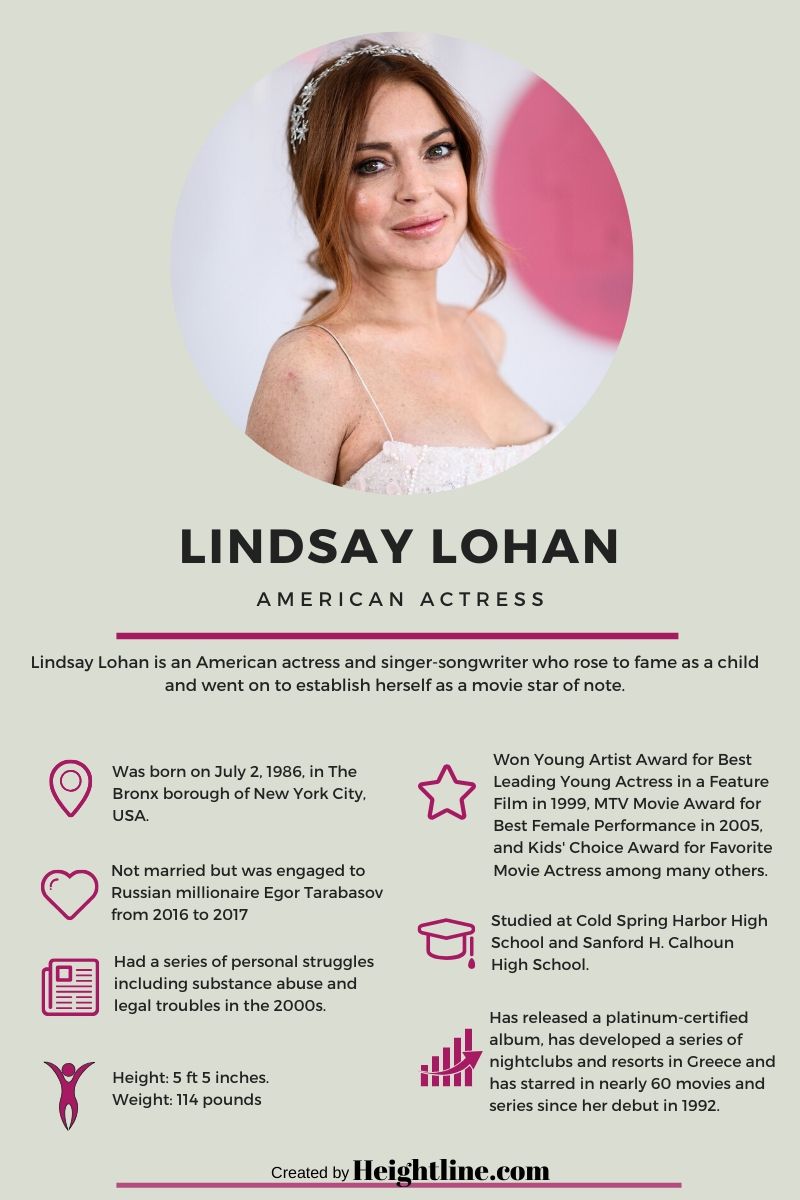 Lindsay_Lohan