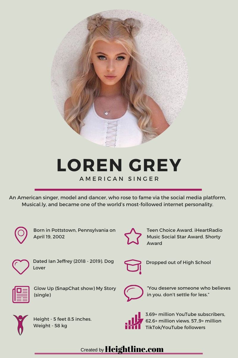 Loren_Gray