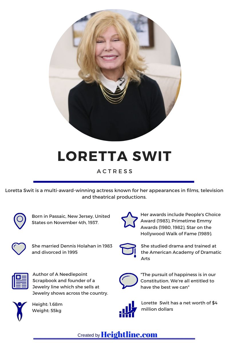Tracing Loretta Swits Net Worth and Career Engagements Since MASH