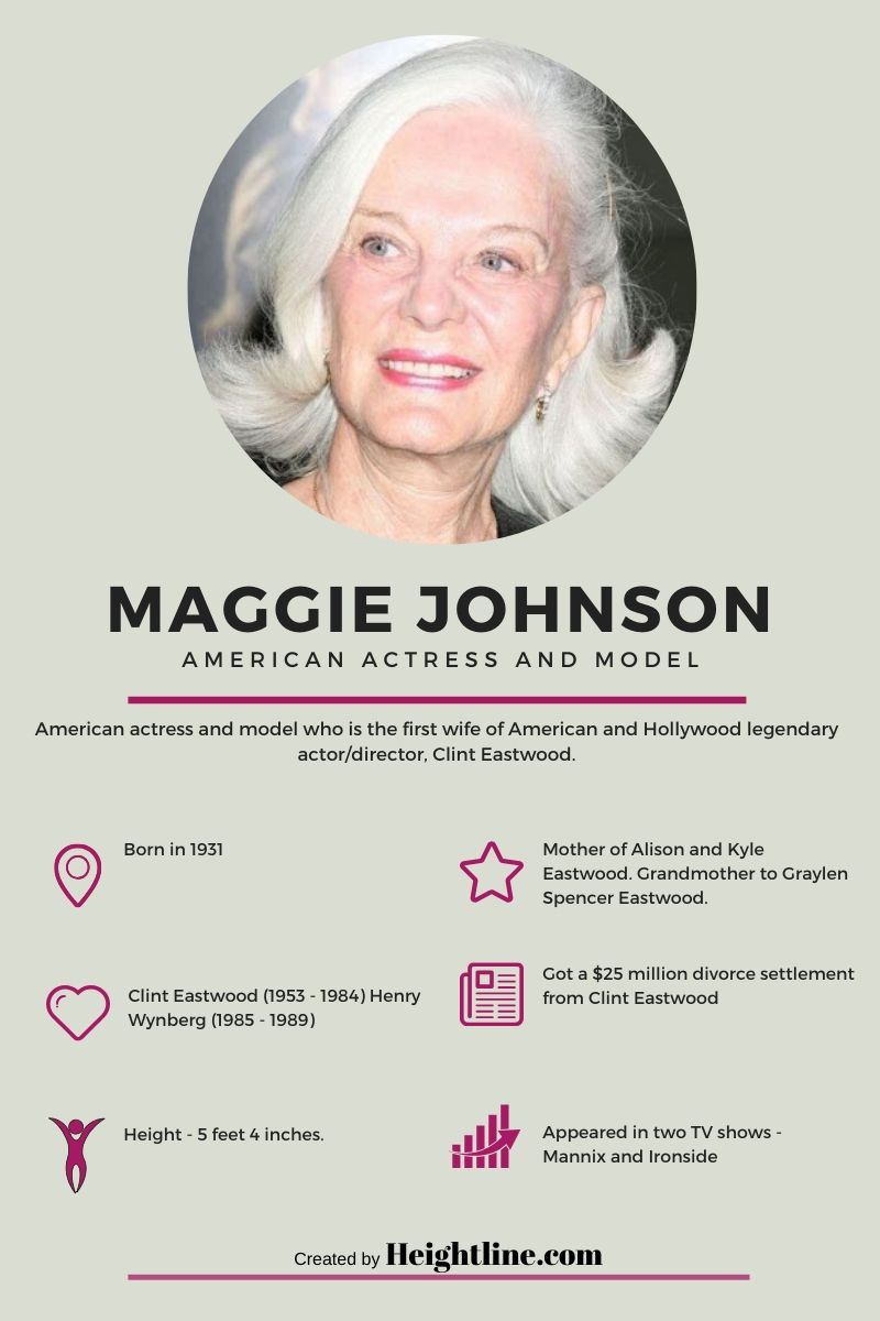 Maggie Johnson's fact sheet