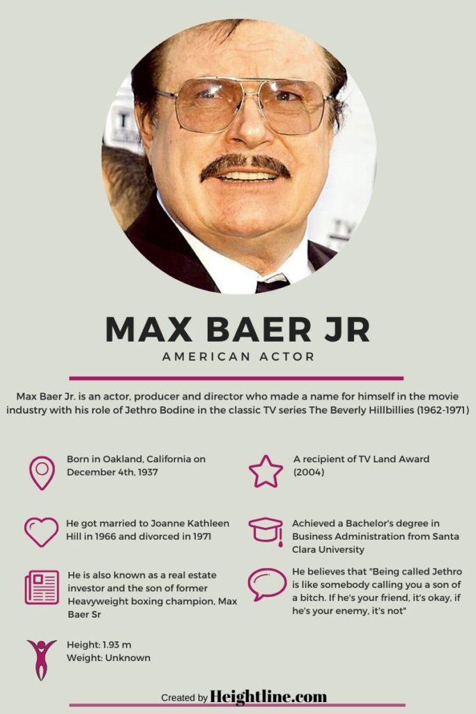 Max Baer Jr: Net Worth, Children, and Full Biography