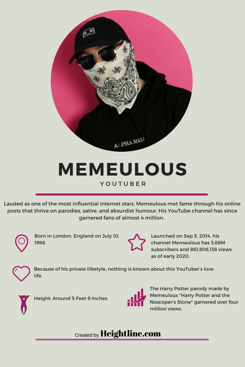 What You Didn T Know About Memeulous The Youtube Vlogger - what roblox game does memeulous play