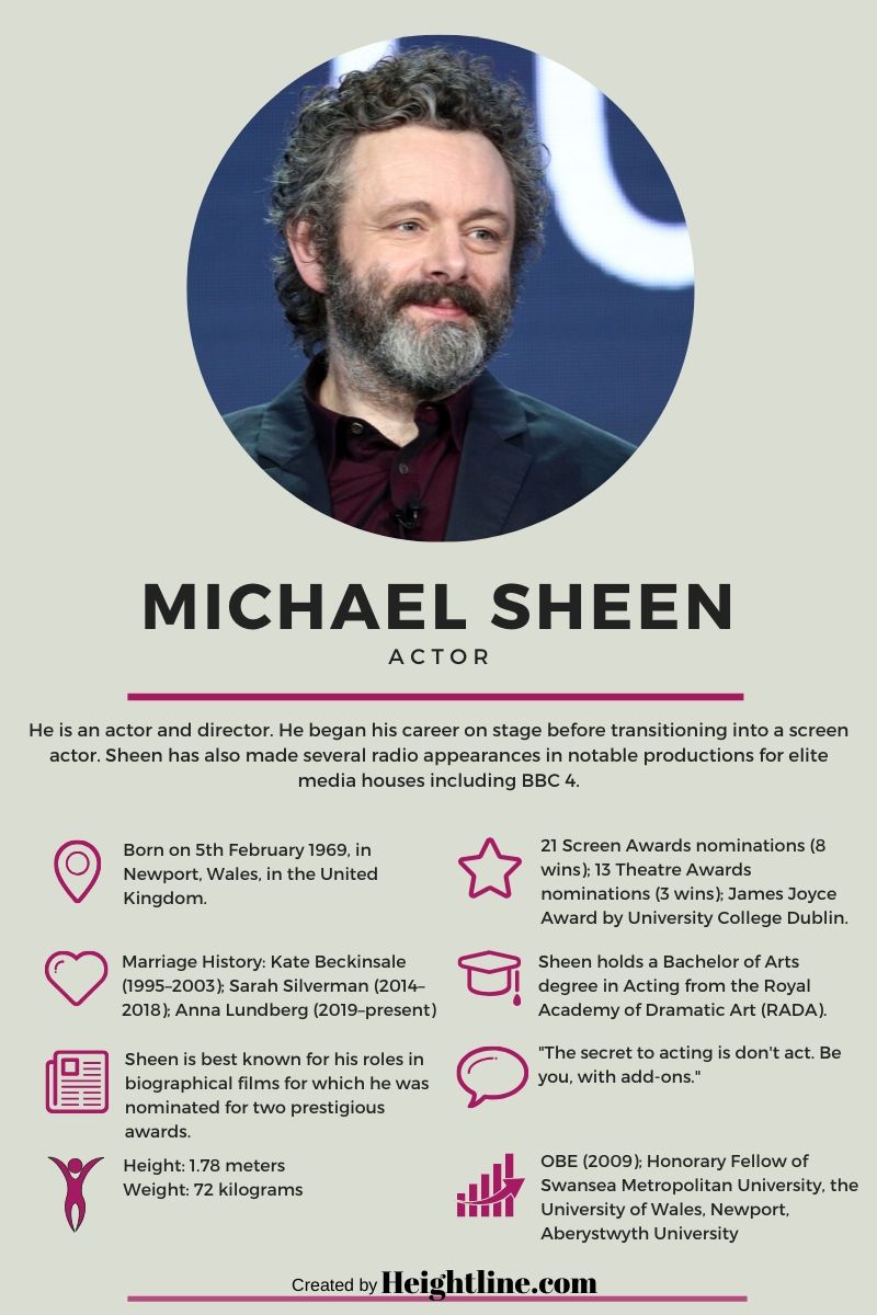 Michael Sheen Facts